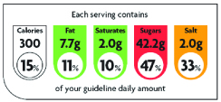 NUTRITION LOSENGE