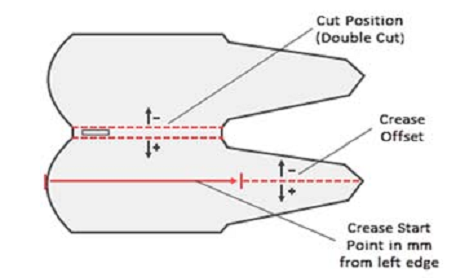 label - tag design